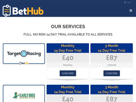 bethub 777.com login|Basketball Betting Tips .